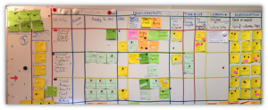 Tableau Kanban