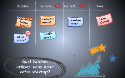 Kanban pour startup
