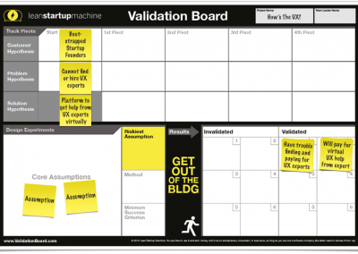 validation board