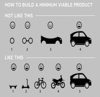 How to build a MVP