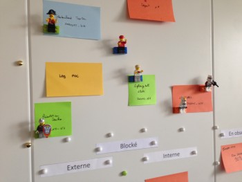 Avatars Kanban en légo