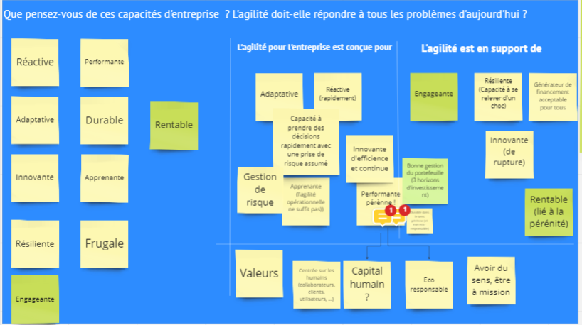 Meetup decembre