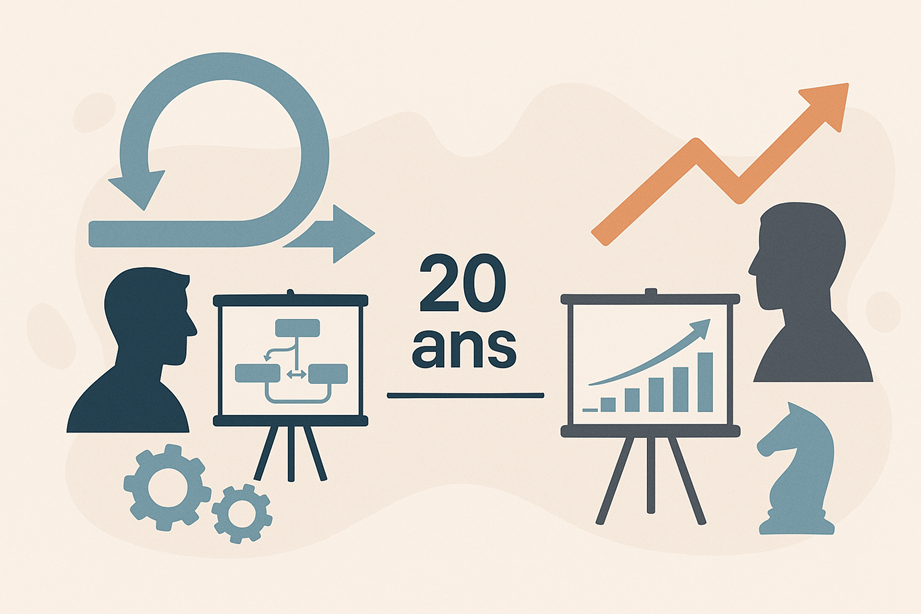 Agilité en entreprise : quel bilan après 20 ans ?